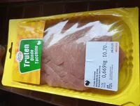 Mängden socker i Turkey Steak