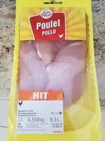 Mängden socker i Poulet Schnitzel