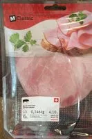 Mängden socker i Jambon paysan