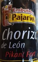 Mängden socker i Chorizo de León