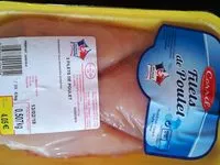 Mängden socker i Filet de poulet