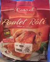 Mängden socker i Poulet rôti