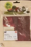 Mängden socker i Viande séchée