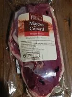 Mängden socker i Magret de canard