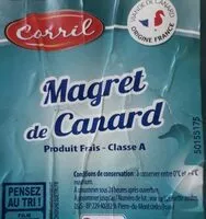 Mängden socker i Magret de canard