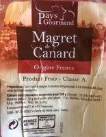 Mängden socker i Magret de canard