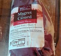 Mängden socker i Magret de canard