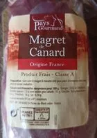 Mängden socker i Magret de Canard