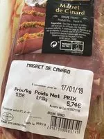 Mängden socker i Magret de canard