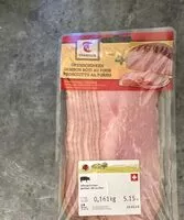 Mängden socker i Jambon rôti au four