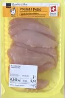 Mängden socker i Poulet Minifilet