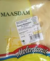 Mängden socker i Queso