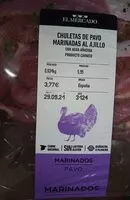 Mängden socker i Chuletas de Pavo al ajillo