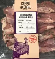 Mängden socker i Chuleta Pavo Ajillo