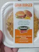 Mängden socker i Gran burger pollo