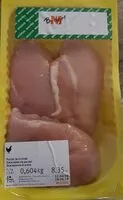Mängden socker i Escalopes de poulet