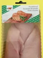 Mängden socker i Escalope de poulet