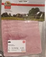 Mängden socker i Jambon de derriere