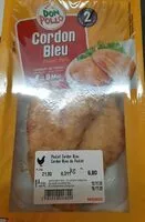 Mängden socker i Cordon bleu