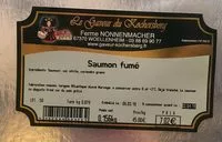 Mängden socker i Saumon fumé