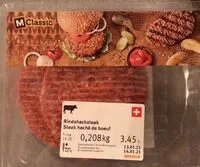 Mängden socker i Steak haché boeuf