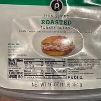 Mängden socker i Thin Sliced Roasted Turkey Breast