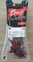 Mängden socker i Beef Jerky