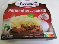 Mängden socker i Parmentier de canard