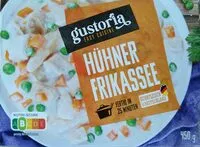 Mängden socker i Hühnerfrikassee