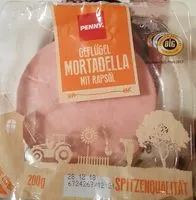 Mängden socker i Geflügel mortadella mit Rapsöl