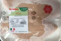 Mängden socker i Pollo