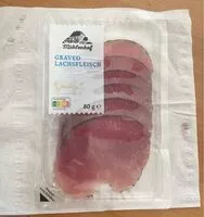 Mängden socker i Graved Lachsfleisch