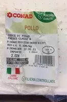 Mängden socker i Cosce di pollo fresco classe A
