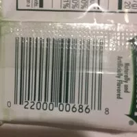 Mängden socker i Spearmint