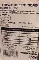 Mängden socker i Fromage de tête