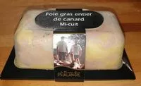 Mängden socker i Foie gras entier de canard mi-cuit