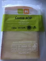 Mängden socker i Comté AOP