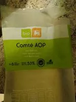 Mängden socker i Comté AOP