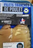 Mängden socker i Filet de poulet en tranches