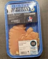 Mängden socker i Filets Tranchés de Poulet