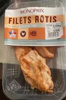 Mängden socker i Filets rotis de poulet