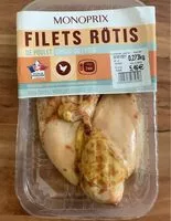 Mängden socker i Filets rôtis