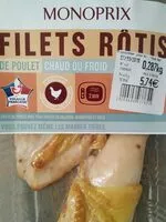 Mängden socker i Filets rôtis de poulet