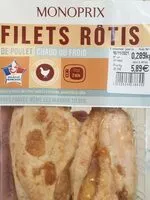 Mängden socker i Filets de poulet rôtis