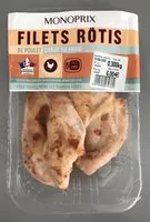 Mängden socker i Filets de poulet rotis