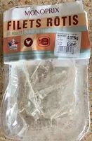 Mängden socker i Poulet roti