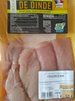 Mängden socker i Escalopes de dinde (4 pièces)