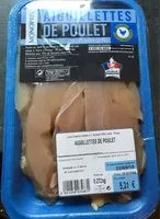 Mängden socker i Aiguillettes de poulet