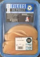 Mängden socker i Filets de poulet