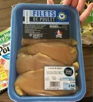 Mängden socker i filet de poulet